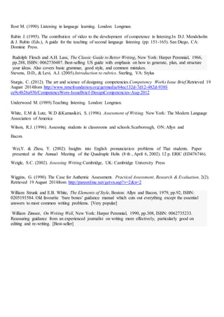 Rost M. (1990). Listening in language learning. London: Longman.
Rubin J. (1995). The contribution of video to the development of competence in listening.In D.J. Mendelsohn
& J. Rubin (Eds.), A guide for the teaching of second language listening (pp. 151-165). San Diego, CA:
Dominie Press.
Rudolph Flesch and A.H. Lass, The Classic Guide to Better Writing, New York: Harper Perennial, 1966,
pp.288, ISBN: 0062730487. Best-selling US guide with emphasis on how to generate, plan, and structure
your ideas. Also covers basic grammar, good style, and common mistakes.
Stevens, D.D., & Levi, A.J. (2005).Introduction to rubrics. Sterling, VA: Stylus
Sturgis, C. (2012). The art and science of designing competencies.Competency Works Issue Brief.Retrieved 19
August 2014from http://www.nmefoundation.org/getmedia/64ec132d-7d12-482d-938f-
ce9c4b26a93b/CompetencyWors-IssueBrief-DesignCompetencies-Aug-2012
Underwood M. (1989).Teaching listening. London: Longman.
White, E.M & Lutz, W.D &Kamusikiri, S. (1996). Assessment of Writing. New York: The Modern Language
Association of America
Wilson, R.J. (1996). Assessing students in classrooms and schools.Scarborough, ON: Allyn and
Bacon.
Wei,Y. & Zhou, Y. (2002). Insights into English pronunciation problems of Thai students. Paper
presented at the Annual Meeting of the Quadruple Helix (8 th , April 6, 2002). 12 p. ERIC (ED476746).
Weigle, S.C. (2002). Assessing Writing.Cambridge, UK: Cambridge University Press
Wiggins, G. (1990). The Case for Authentic Assessment. Practical Assessment, Research & Evaluation, 2(2).
Retrieved 19 August 2014from http://pareonline.net/getvn.asp?v=2&n=2
William Strunk and E.B. White, The Elements of Style, Boston: Allyn and Bacon, 1979, pp.92, ISBN:
0205191584. Old favourite ‘bare bones’ guidance manual which cuts out everything except the essential
answers to most common writing problems. [Very popular]
William Zinsser, On Writing Well, New York: Harper Perennial, 1990, pp.308, ISBN: 0062735233.
Reassuring guidance from an experienced journalist on writing more effectively, particularly good on
editing and re-writing. [Best-seller]
 