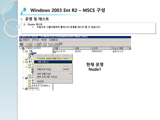 Windows 2003 Ent R2 – MSCS 구성
v 운영 및 테스트
2. Cluster 테스트
Ø 수동으로 그룹이동하여 클러스터 운영을 테스트 할 수 있습니다.
현재 운영
Node1
 