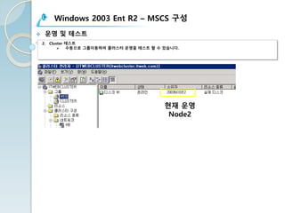 Windows 2003 Ent R2 – MSCS 구성
v 운영 및 테스트
2. Cluster 테스트
Ø 수동으로 그룹이동하여 클러스터 운영을 테스트 할 수 있습니다.
현재 운영
Node2
 