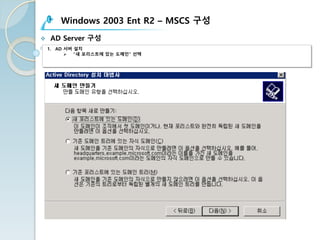 Windows 2003 Ent R2 – MSCS 구성
v AD Server 구성
1. AD 서버 설치
Ø “새 포리스트에 있는 도메인” 선택
 