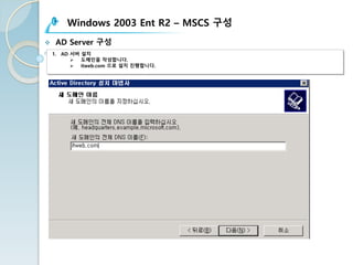 Windows 2003 Ent R2 – MSCS 구성
v AD Server 구성
1. AD 서버 설치
Ø 도메인을 작성합니다.
Ø itweb.com 으로 설치 진행합니다.
 