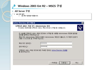 Windows 2003 Ent R2 – MSCS 구성
v AD Server 구성
1. AD 서버 설치
Ø AD 복구 암호를 지정합니다.
 