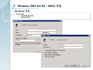 Windows 2003 Ent R2 – MSCS 구성
v AD Server 구성
1. AD 서버 설치
Ø AD 관리용 계정 생성
Ø 계정 정보 입력
 