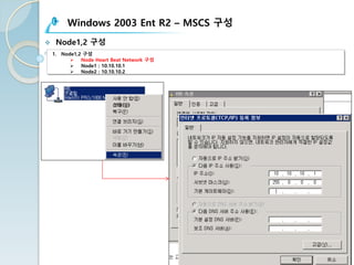 Windows 2003 Ent R2 – MSCS 구성
v Node1,2 구성
1. Node1,2 구성
Ø Node Heart Beat Network 구성
Ø Node1 : 10.10.10.1
Ø Node2 : 10.10.10.2
 