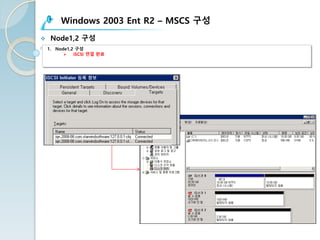 Windows 2003 Ent R2 – MSCS 구성
v Node1,2 구성
1. Node1,2 구성
Ø iSCSI 연결 완료
 
