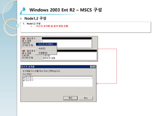 Windows 2003 Ent R2 – MSCS 구성
v Node1,2 구성
1. Node1,2 구성
Ø 디스크 초기화 및 문자 변경 진행
 