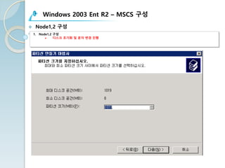 Windows 2003 Ent R2 – MSCS 구성
v Node1,2 구성
1. Node1,2 구성
Ø 디스크 초기화 및 문자 변경 진행
 