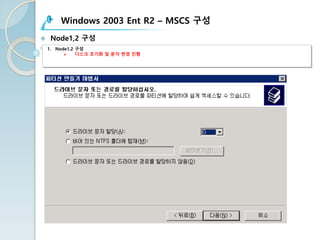 Windows 2003 Ent R2 – MSCS 구성
v Node1,2 구성
1. Node1,2 구성
Ø 디스크 초기화 및 문자 변경 진행
 