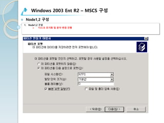 Windows 2003 Ent R2 – MSCS 구성
v Node1,2 구성
1. Node1,2 구성
Ø 디스크 초기화 및 문자 변경 진행
 