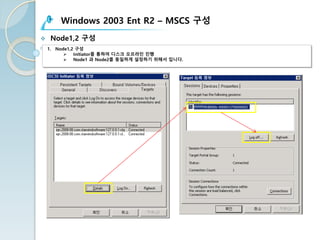 Windows 2003 Ent R2 – MSCS 구성
v Node1,2 구성
1. Node1,2 구성
Ø Initiator를 통하여 디스크 오프라인 진행
Ø Node1 과 Node2를 동일하게 설정하기 위해서 입니다.
 