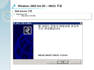 Windows 2003 Ent R2 – MSCS 구성
v Web Service 구성
1. Web Service 구성
Ø Web Service 구성 완료
 