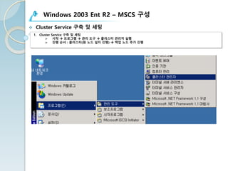 Windows 2003 Ent R2 – MSCS 구성
v Cluster Service 구축 및 세팅
1. Cluster Service 구축 및 세팅
Ø 시작 à 프로그램 à 관리 도구 à 클러스터 관리자 실행
Ø 진행 순서 : 클러스터(원 노드 설치 진행) à 백업 노드 추가 진행
 
