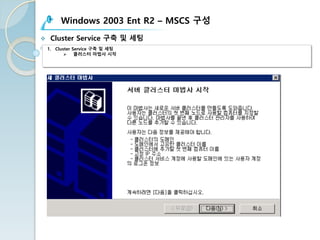 Windows 2003 Ent R2 – MSCS 구성
v Cluster Service 구축 및 세팅
1. Cluster Service 구축 및 세팅
Ø 클러스터 마법사 시작
 