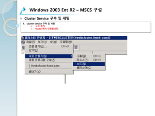 Windows 2003 Ent R2 – MSCS 구성
v Cluster Service 구축 및 세팅
1. Cluster Service 구축 및 세팅
Ø 노드 추가
Ø Node1에서 진행합니다.
 