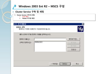 Windows 2003 Ent R2 – MSCS 구성
v Cluster Service 구축 및 세팅
1. Cluster Service 구축 및 세팅
Ø 노드 추가
Ø Node2 추가된 화면
 