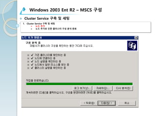 Windows 2003 Ent R2 – MSCS 구성
v Cluster Service 구축 및 세팅
1. Cluster Service 구축 및 세팅
Ø 노드 추가
Ø 노드 추가로 인한 클러스터 구성 분석 완료
 