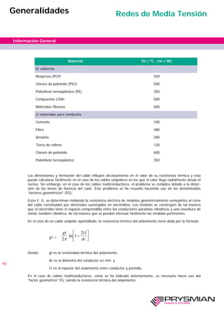 Las dimensiones y formación del cable influyen decisivamente en el valor de su resistencia térmica y ésta
puede calcularse fácilmente en el caso de los cables unipolares en los que el calor fluye radialmente desde el
núcleo. Sin embargo, en el caso de los cables multiconductores, el problema se complica debido a la distor-
sión de las líneas de fluencia del calor. Este problema se ha resuelto haciendo uso de los denominados
“factores geométricos” (FG).
Estos F. G. se determinan midiendo la resistencia eléctrica de modelos geométricamente semejantes al corte
del cable constituidos por electrodos sumergidos en electrolitos. Los modelos se construyen de tal manera
que el electrolito tiene el espacio comprendido entre los conductores paralelos cilíndricos y una envoltura de
metal, también cilíndrica, de tal manera que se puedan efectuar fácilmente las medidas pertinentes.
En el caso de un cable unipolar apantallado, la resistencia térmica del aislamiento viene dada por la fórmula:
g1 =
Donde: gt es la resistividad térmica del aislamiento.
dc es el diámetro del conductor en mm. y
t1 es el espesor del aislamiento entre conductor y pantalla.
En el caso de cables multiconductores, como se ha indicado anteriormente, es necesario hacer uso del
“factor geométrico” FG, siendo la resistencia térmica del aislamiento:
10
Información General
Generalidades Redes de Media Tensión
gt t
dc2
1
2 1
π
.ln +
⎡
⎣⎢
⎤
⎦⎥
Material Gt ( ºC . cm / W)
b) cubiertas
Neopreno (PCP) 550
Cloruro de polivinilo (PVC) 500
Polietileno termoplástico (PE) 350
Compuestos LS0H 500
Materiales fibrosos 600
c) materiales para conductos
Cemento 100
Fibra 480
Amianto 200
Tierra de relleno 120
Cloruro de polivinilo 600
Polietileno termoplástico 350
 