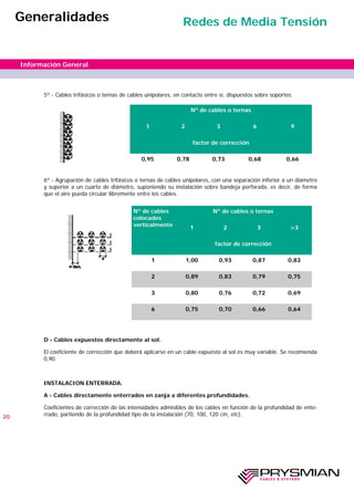 5º - Cables trifásicos o ternas de cables unipolares, en contacto entre sí, dispuestos sobre soportes.
6º - Agrupación de cables trifásicos o ternas de cables unipolares, con una separación inferior a un diámetro
y superior a un cuarto de diámetro, suponiendo su instalación sobre bandeja perforada, es decir, de forma
que el aire pueda circular libremente entre los cables.
D - Cables expuestos directamente al sol.
El coeficiente de corrección que deberá aplicarse en un cable expuesto al sol es muy variable. Se recomienda
0,90.
INSTALACION ENTERRADA.
A - Cables directamente enterrados en zanja a diferentes profundidades.
Coeficientes de corrección de las intensidades admisibles de los cables en función de la profundidad de ente-
rrado, partiendo de la profundidad tipo de la instalación (70, 100, 120 cm, etc).20
Información General
Generalidades Redes de Media Tensión
Nº de cables o ternas
1 2 3 6 9
0,95 0,78 0,73 0,68 0,66
factor de corrección
Nº de cables
colocados
verticalmente
Nº de cables o ternas
1 2 3 >3
1 1,00 0,93 0,87 0,83
2 0,89 0,83 0,79 0,75
3 0,80 0,76 0,72 0,69
6 0,75 0,70 0,66 0,64
factor de corrección
 
