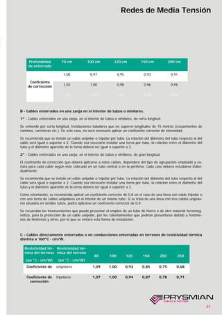 21
Redes de Media Tensión
B - Cables enterrados en una zanja en el interior de tubos o similares.
1º - Cables enterrados en una zanja, en el interior de tubos o similares, de corta longitud.
Se entiende por corta longitud, instalaciones tubulares que no superen longitudes de 15 metros (cruzamientos de
caminos, carreteras etc.). En este caso, no será necesario aplicar un coeficiente corrector de intensidad.
Se recomienda que se instale un cable unipolar o tripolar por tubo. La relación del diámetro del tubo respecto al del
cable será igual o superior a 2. Cuando sea necesario instalar una terna por tubo, la relación entre el diámetro del
tubo y el diámetro aparente de la terna deberá ser igual o superior a 2.
2º - Cables enterrados en una zanja, en el interior de tubos o similares, de gran longitud.
El coeficiente de corrección que deberá aplicarse a estos cables, dependerá del tipo de agrupación empleado y va-
riara para cada cable según esté colocado en un tubo central o en la periferia. Cada caso deberá estudiarse indivi-
dualmente.
Se recomienda que se instale un cable unipolar o tripolar por tubo. La relación del diámetro del tubo respecto al del
cable será igual o superior a 2. Cuando sea necesario instalar una terna por tubo, la relación entre el diámetro del
tubo y el diámetro aparente de la terna deberá ser igual o superior a 2.
Como orientación, se recomienda aplicar un coeficiente corrector de 0,8 en el caso de una línea con cable tripolar o
con una terna de cables unipolares en el interior de un mismo tubo. Si se trata de una línea con tres cables unipola-
res situados en sendos tubos, podrá aplicarse un coeficiente corrector de 0,9.
Se recuerdan los inconvenientes que puede presentar el empleo de un tubo de hierro o de otro material ferromag-
nético, para la protección de un cable unipolar, por los calentamientos que podrían presentarse debido a fenóme-
nos de histéresis y otros, por lo que se evitará esta forma de instalación.
C - Cables directamente enterrados o en conducciones enterradas en terrenos de resistividad térmica
distinta a 100ºC · cm/W.
Profundidad
de enterrado
70 cm 100 cm 120 cm 150 cm 200 cm
1,00 0,97 0,95 0,93 0,91
1,03 1,00 0,98 0,96 0,94
1,05 1,02 1,00 0,98 0,96
Coeficiente
de corrección
Resistividad tér-
mica del terreno
(en °C · cm/W)
Resistividad tér-
mica del terreno
(en °C · cm/W)
80 100 120 150 200 250
Coeficiente de unipolares 1,09 1,00 0,93 0,85 0,75 0,68
Coeficiente de
corrección
tripolares 1,07 1,00 0,94 0,87 0,78 0,71
 