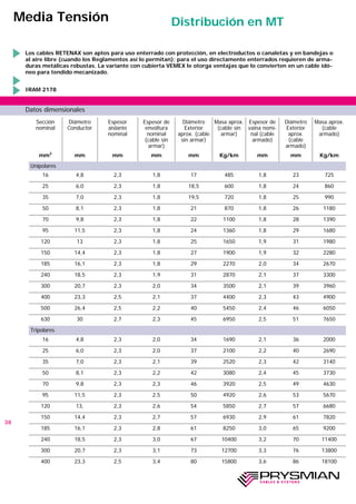Sección
nominal
Diámetro
Conductor
Espesor
aislante
nominal
Espesor de
envoltura
nominal
(cable sin
armar)
Diámetro
Exterior
aprox. (cable
sin armar)
Masa aprox.
(cable sin
armar)
Espesor de
vaina nomi-
nal (cable
armado)
Diámetro
Exterior
aprox.
(cable
armado)
Masa aprox.
(cable
armado)
mm2
mm mm mm mm Kg/km mm mm Kg/km
Unipolares
16 4,8 2,3 1,8 17 485 1,8 23 725
25 6,0 2,3 1,8 18,5 600 1,8 24 860
35 7,0 2,3 1,8 19,5 720 1,8 25 990
50 8,1 2,3 1,8 21 870 1,8 26 1180
70 9,8 2,3 1,8 22 1100 1,8 28 1390
95 11,5 2,3 1,8 24 1360 1,8 29 1680
120 13 2,3 1,8 25 1650 1,9 31 1980
150 14,4 2,3 1,8 27 1900 1,9 32 2280
185 16,1 2,3 1,8 29 2270 2,0 34 2670
240 18,5 2,3 1,9 31 2870 2,1 37 3300
300 20,7 2,3 2,0 34 3500 2,1 39 3960
400 23,3 2,5 2,1 37 4400 2,3 43 4900
500 26,4 2,5 2,2 40 5450 2,4 46 6050
630 30 2,7 2,3 45 6950 2,5 51 7650
16 4,8 2,3 2,0 34 1690 2,1 36 2000
25 6,0 2,3 2,0 37 2100 2,2 40 2690
35 7,0 2,3 2,1 39 2520 2,3 42 3140
50 8,1 2,3 2,2 42 3080 2,4 45 3730
70 9,8 2,3 2,3 46 3920 2,5 49 4630
95 11,5 2,3 2,5 50 4920 2,6 53 5670
120 13, 2,3 2,6 54 5850 2,7 57 6680
150 14,4 2,3 2,7 57 6930 2,9 61 7820
185 16,1 2,3 2,8 61 8250 3,0 65 9200
240 18,5 2,3 3,0 67 10400 3,2 70 11400
300 20,7 2,3 3,1 73 12700 3,3 76 13800
400 23,3 2,5 3,4 80 15800 3,6 86 18100
Tripolares
Los cables RETENAX son aptos para uso enterrado con protección, en electroductos o canaletas y en bandejas o
al aire libre (cuando los Reglamentos así lo permitan); para el uso directamente enterrados requieren de arma-
duras metálicas robustas. La variante con cubierta VEMEX le otorga ventajas que lo convierten en un cable idó-
neo para tendido mecanizado.
IRAM 2178
Media Tensión Distribución en MT
Datos dimensionales
38
 