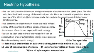 Neutrino Hypothesis:
We can calculate the amount of energy whenever a nuclear reaction takes place. We also
calculate the kinetic energy of the emitted particle. Here we theoretical predicted kinetic
energy of the electron. But experimentally the electron has continuous distribution of
kinetic energy.
We perform an experiment in which we have kinetic
energy of the particle but there exist a missing energy
in compare of maximum expected kinetic energy.
It can be seen that there is the violation of law of
conservation of energy(complete energy is not present
there is a missing kinetic energy).
There occur three types of basic violations;(Wolf-Pouli notice in 1931)
1) Law of conservation of energy 2) law of conservation of linear momentum
3) law of spin angular momentum
Syeda Nimra Salamat 2/16/2021
Expected
K.E.
on
theoretical
base
K.E. of
particl
e
Missin
g
energy
 