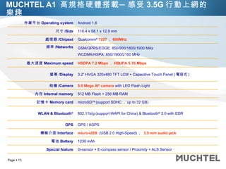 MUCHTEL A1  高規格硬體搭載─感受 3.5G 行動上網的樂趣 作業平台 Operating system Android  1.6 尺寸 /Size 11 6.4 x  5 8.1 x  1 2.9 mm 處理器 /Chipset Qualcomm ®   7 22 7 ， 6 00MHz 頻率 /Networks GSM/GPRS/EDGE: 850/900/1800/1900 MHz WCDMA/HSPA: 850/1900/2100 MHz 最大速度 Maximum speed HSDPA 7. 2 Mbps ， HSUPA 5.76 Mbps 螢幕 /Display 3.2” HVGA 320x480 TFT LCM + Capacitive Touch Panel ( 電容式 ) 相機 /Camera 5.0 Mega AF   camera  with LED Flash Light 內存 Internal memory 512 MB Flash +  2 56 MB RAM 記憶卡 Memory card microSD TM  (support SDHC ， up to 32 GB) WLAN & Bluetooth ® 802.11b/g (support WAPI for China) & Bluetooth ®  2.0 with EDR GPS GPS / AGPS 傳輸介面 Interface micro-USB   (USB 2.0 High-Speed) ；  3.5 mm audio jack 電池 Battery 123 0  mAh Special feature G-sensor + E-compass sensor / Proximity + ALS Sensor 