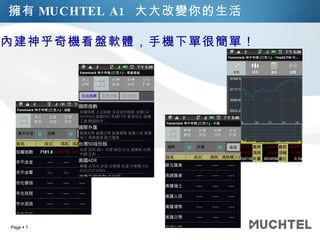 擁有 MUCHTEL A1  大大改變你的生活 內建神乎奇機看盤軟體，手機下單很簡單！ 
