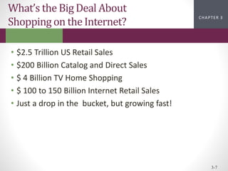 CHAPTER 2
CHAPTER 1
CHAPTER 1
CHAPTER 3
3-7
What’s the Big Deal About
Shopping on the Internet?
• $2.5 Trillion US Retail Sales
• $200 Billion Catalog and Direct Sales
• $ 4 Billion TV Home Shopping
• $ 100 to 150 Billion Internet Retail Sales
• Just a drop in the bucket, but growing fast!
 