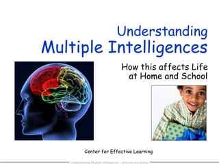 Understanding Multiple Intelligences - at home and school
Understanding
Multiple Intelligences
How this affects Life
at Home and School
Center for Effective Learning
 