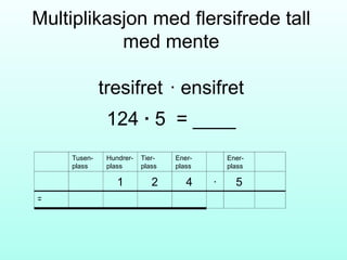 Multiplikasjon med flersifrede tall med mente tresifret  ∙ ensifret 124  ·  5  = ____ = 5 · 4 2 1 Ener-plass Ener-plass Tier-plass Hundrer-plass Tusen-plass 