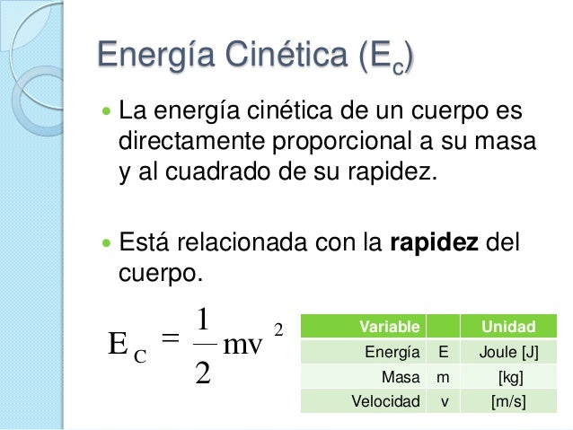 2M Unidad 1 Mecánica Trabajo y Energía