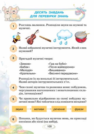 100
Чим схожі музична та розмовна мови: побудовою,
чергуванням наголошених і ненаголошених скла-
дів, інтонаціями?
Чи правильно відображено на схемі побудову му-
зичної мови? Які таблички слід поміняти місцями?
Покажи, як будується музична мова, на прикладі
поспівки або пісні (на вибір).
Назви зображені музичні інструменти. Який з них
шумовий?	
Пригадай музичні твори:
	 «Зимою»			 «Гра на бубні»
	 «Бабак»			 «Пісня жайворонка»
	 «Мелодія»			 «Вишиванка»
	 «Крапельки»		 «Весняні передзвони»
Розподіли їх на вокальні й інструментальні.
Назви авторів інструментальних п’єс.
1
5
6
2
3
4
звуки мотиви речення фрази
Десять завдань
для перевірки знань
Розглянь малюнки. Розподіли звуки на шумові та
музичні.
 