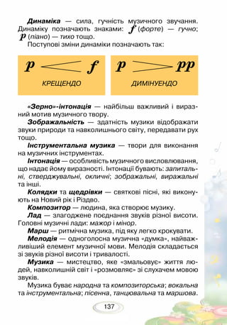 137
Динаміка — сила, гучність музичного звучання.
Динаміку позначають знаками: (форте) — гучно;
(піано) — тихо тощо.
Поступові зміни динаміки позначають так:
«Зерно»-інтонація — найбільш важливий і вираз-
ний мотив музичного твору.
Зображальність — здатність музики відображати
звуки природи та навколишнього світу, передавати рух
тощо.
Інструментальна музика — твори для виконання
на музичних інструментах.
Інтонація — особливість музичного висловлювання,
що надає йому виразності. Інтонації бувають: запиталь-
ні, стверджувальні, окличні; зображальні, виражальні
та інші.
Колядки та щедрівки — святкові пісні, які викону-
ють на Новий рік і Різдво.
Композитор — людина, яка створює музику.
Лад — злагоджене поєднання звуків різної висоти.
Головні музичні лади: мажор і мінор.	
Марш — ритмічна музика, під яку легко крокувати.
Мелодія — одноголосна музична «думка», найваж-
ливіший елемент музичної мови. Мелодія складається
зі звуків різної висоти і тривалості.
Музика — мистецтво, яке «змальовує» життя лю-
дей, навколишній світ і «розмовляє» зі слухачем мовою
звуків.
Музика буває народна та композиторська; вокальна
та інструментальна; пісенна, танцювальна та маршова.
КРЕЩЕНДО ДИМІНУЕНДО
 