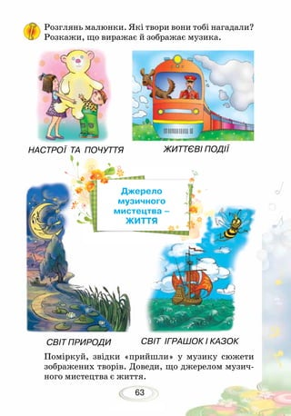 63
СВІТ ПРИРОДИ
ЖИТТЄВІ ПОДІЇ
СВІТ ІГРАШОК І КАЗОК
Поміркуй, звідки «прийшли» у музику сюжети
зображених творів. Доведи, що джерелом музич-
ного мистецтва є життя.
Джерело
музичного
мистецтва –
ЖИТТЯ
НАСТРОЇ ТА ПОЧУТТЯ
Розглянь малюнки. Які твори вони тобі нагадали?
Розкажи, що виражає й зображає музика.
 