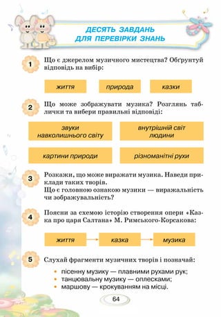 64
Десять завдань
для перевірки знань
Що є джерелом музичного мистецтва? Обґрунтуй
відповідь на вибір:
Що може зображувати музика? Розглянь таб­
лички та вибери правильні відповіді:
Розкажи, що може виражати музика. Наведи при-
клади таких творів.
Що є головною ознакою музики — виражальність
чи зображувальність?
Поясни за схемою історію створення опери «Каз-
ка про царя Салтана» М. Римського-Корсакова:
Слухай фрагменти музичних творів і позначай:
•	 пісенну музику — плавними рухами рук;
•	 танцювальну музику — оплесками;
•	 маршову — крокуванням на місці.
1
2
3
4
5
життя
життя
звуки
навколишнього світу
картини природи
внутрішній світ
людини
різноманітні рухи
природа
казка
казки
музика
 