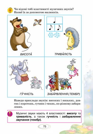 75
Чи відомі тобі властивості музичних звуків?
Назви їх за допомогою малюнків.
Наведи приклади звуків: високих і низьких, дов­
гих і коротких, гучних і тихих, по-різному забарв-
лених.
Музичні звуки мають 4 властивості: висоту та
тривалість, а також гучність і забарвлення
звучання (тембр).
ГУЧНІСТЬ ЗАБАРВЛЕННЯ (ТЕМБР)
ТРИВАЛІСТЬВИСОТА
 