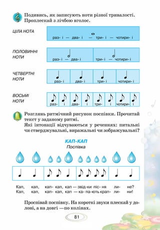 81
Подивись, як записують ноти різної тривалості.
Проплескай з лічбою вголос.
Проспівай поспівку. На короткі звуки плескай у до-
лоні, а на довгі —по колінах.
Розглянь ритмічний рисунок поспівки. Прочитай
текст у заданому ритмі.
Які інтонації відчуваються у реченнях: питальні
чи стверджувальні, виражальні чи зображувальні?
КАП-КАП
Поспівка
ЦІЛА НОТА
ПОЛОВИННІ
НОТИ
ЧЕТВЕРТНІ
НОТИ
ВОСЬМІ
НОТИ
Кап, кап, кап- кап, кап — звід-ки піс- ня ли- не?
Кап, кап, кап- кап, кап — ка- па-ють крап- ли- ни!
 