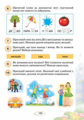 135
Прочитай слова за допомогою нот: підставляй
назви нот замість їх зображень.
Проспівай гаму від ноти ДО у висхідному та низхід-
ному русі. Покажи рукою напрями руху мелодії.
Пригадай, що таке мажор і мінор. Як їх назвати
разом? Вибери відповідь:
Як розвивається музика? Які елементи музичної
мови можуть змінюватися? Наведи приклади.
Пригадай вивчені пісні. Виконай свої улюблені з
оплесками, рухами чи ритмічним супроводом.
6
7
9
8
10
мелодія лад темп
ДЕ ВО ПАРА КА П МА ПО Р
 