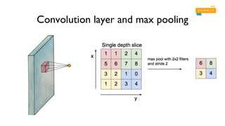 Convolution layer and max pooling
 