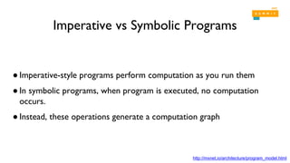 Imperative vs Symbolic Programs
● Imperative-style programs perform computation as you run them
● In symbolic programs, when program is executed, no computation
occurs.
● Instead, these operations generate a computation graph
http://mxnet.io/architecture/program_model.html
 