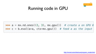 Running code in GPU
http://mxnet.io/architecture/program_model.html
 