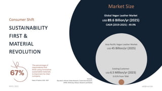 [글로벌퓨처임팩트컨퍼런스] 세션2_Ronaldiaz Hartantyo(MYCL)