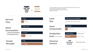 [글로벌퓨처임팩트컨퍼런스] 세션2_Ronaldiaz Hartantyo(MYCL)