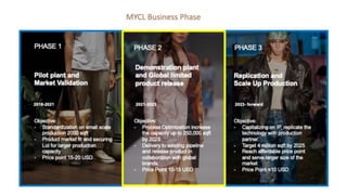 [글로벌퓨처임팩트컨퍼런스] 세션2_Ronaldiaz Hartantyo(MYCL)