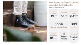 [글로벌퓨처임팩트컨퍼런스] 세션2_Ronaldiaz Hartantyo(MYCL)