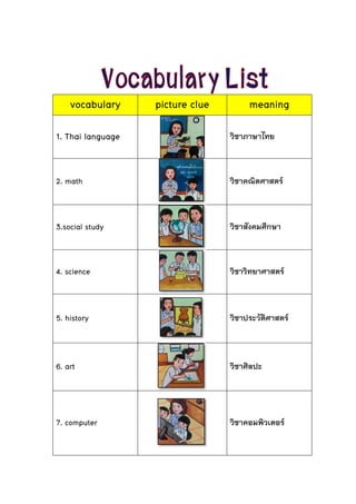 1.
2.
3.s
4.
5.
6.
7.
vocab
Thai lang
math
social stud
science
history
art
computer
bulary
guage
dy
r
picture cclue m
วิชาภาษ
วิชาคณิต
วิชาสังคม
วิชาวิทย
วิชาประว
วิชาศิลป
วิชาคอม
meaning
าไทย
ตศาสตร์
มศึกษา
าศาสตร์
วัติศาสตร์
ปะ
มพิวเตอร์
 