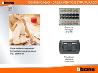 COMUNICAÇÃO - CABEAMENTO ESTRUTURADO Sistema de uma rede de computadores para a casa e/ou escritório Tomadas de telefone e computador Painel de derivação (SOHO) 