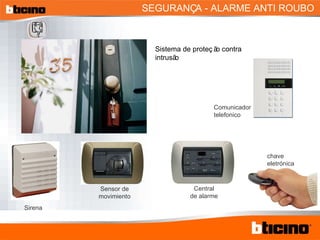 Comunicador telefonico Central de alarme Sirena Sensor de movimiento SEGURANÇA - ALARME ANTI ROUBO  chave eletrónica Sistema de proteção contra intrusão 