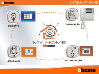 SEGURANÇA SISTEMA MY HOME CONFORTO COMUNICAÇÃO AUTOMATIZAÇÃO 