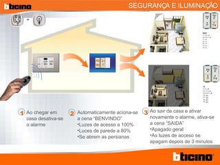 Automaticamente aciona-se a cena “BENVINDO” Luzes de acesso a 100% Luces de parede a 80% Se abrem as persianas Ao sair de casa e ativar novamente o alarme, ativa-se a cena “SAIDA” Apagado geral As luzes de acceso se apagam depois de 3 minutos SEGURANÇA E ILUMINAÇÃO Ao chegar em casa desativa-se o alarme + 2 3 1 